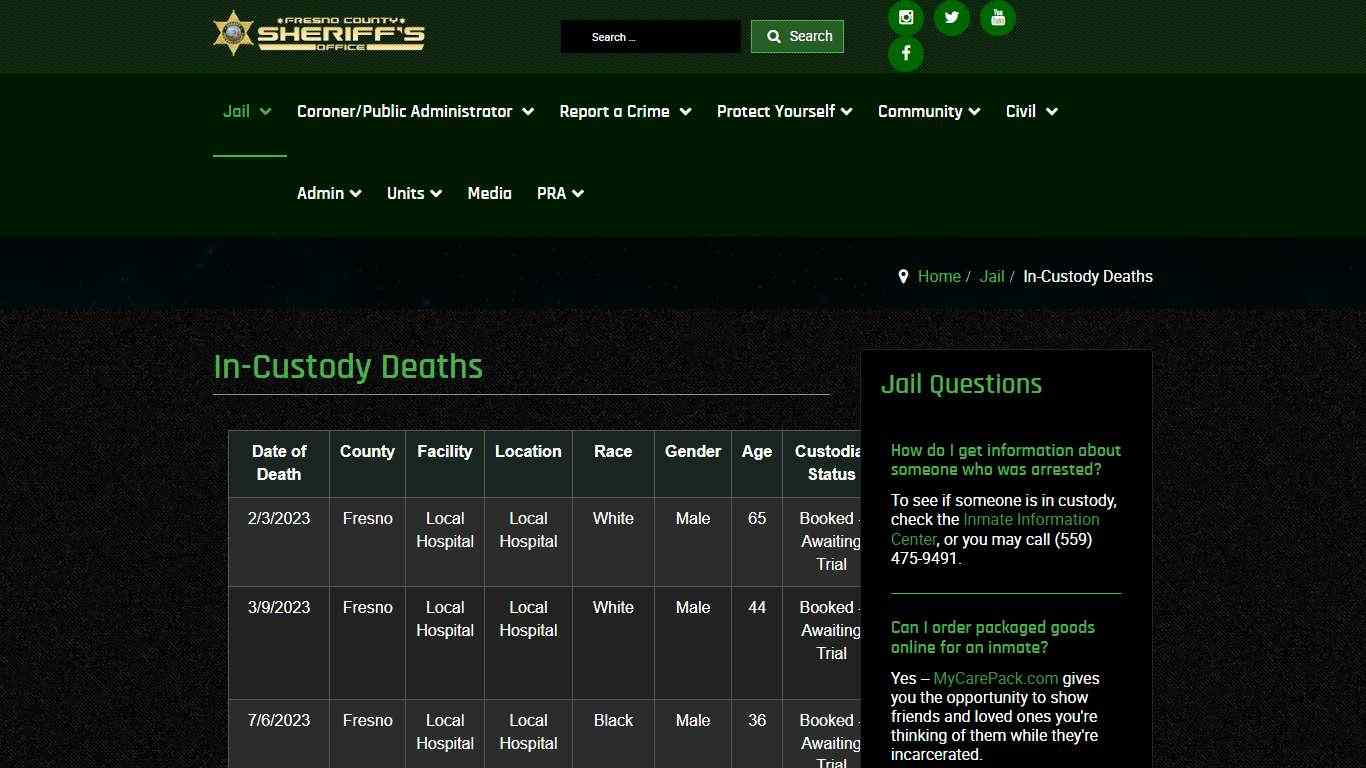 The Fresno County Sheriff-Coroner's Office - In-Custody Deaths